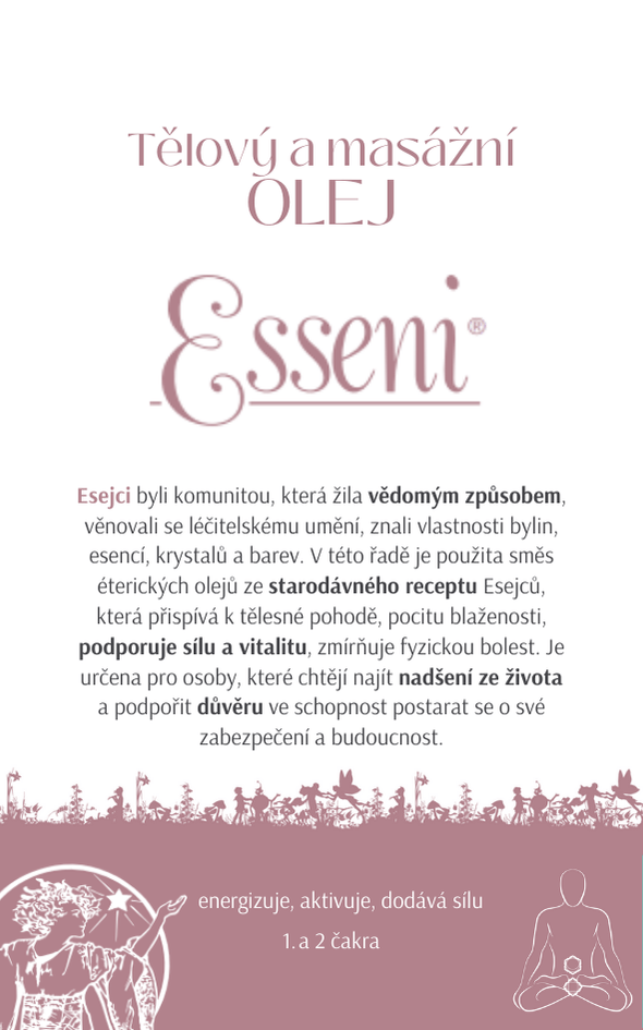 grafika vzorků esejci